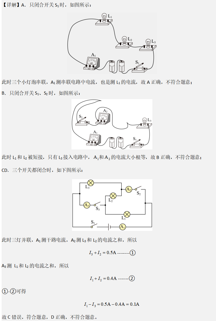 解析图